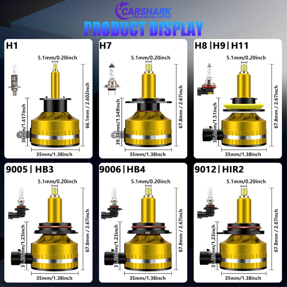 Carshark Mini 360° LED Headlight Bulbs