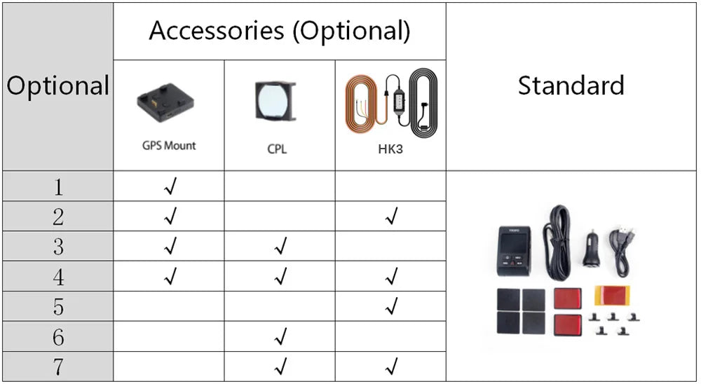 VIOFO A119 V3 Car DVR