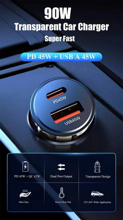 UYUXIO 130W GaN Fast Charger