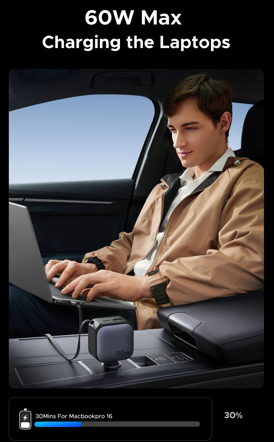 UGREEN 145W Multi-Port Car Charger