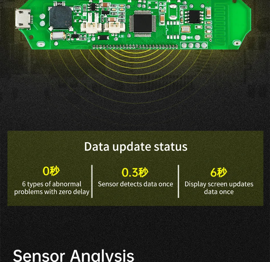 INDOMLO Solar TPMS with 4 External Sensors