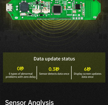 INDOMLO Solar TPMS with 4 External Sensors