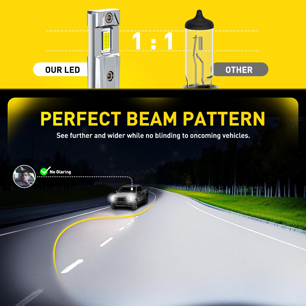 AUXITO M6S LED Headlight Bulbs