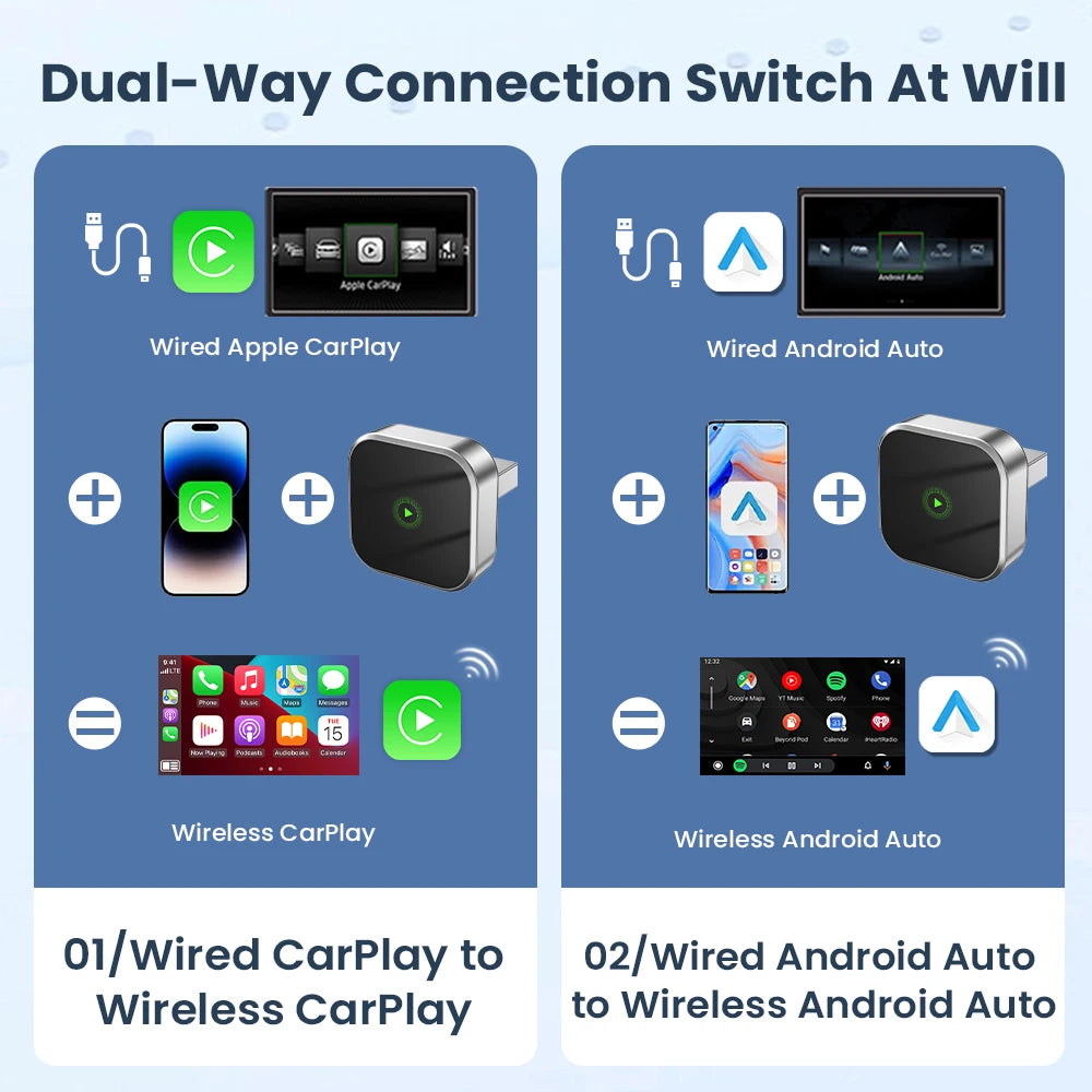 Wireless CarPlay & Android Auto Adapter Mini Box