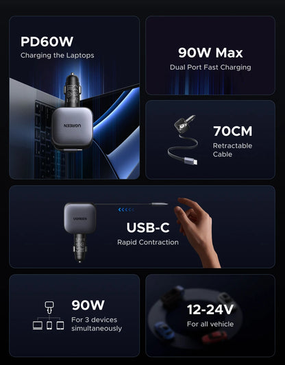 UGREEN 145W Multi-Port Car Charger