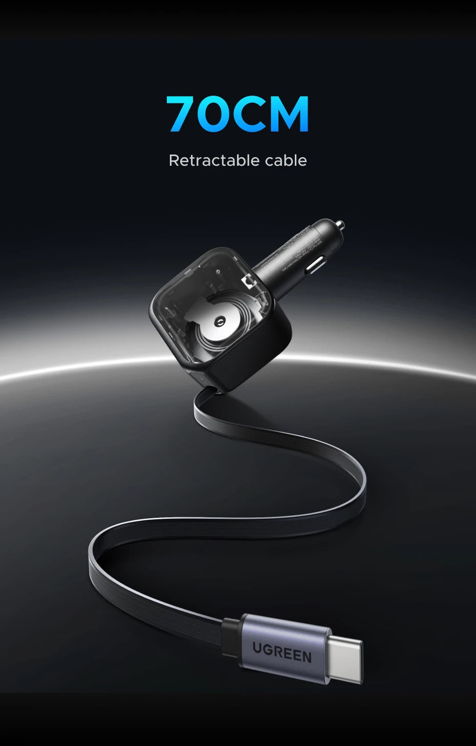 UGREEN 145W Multi-Port Car Charger