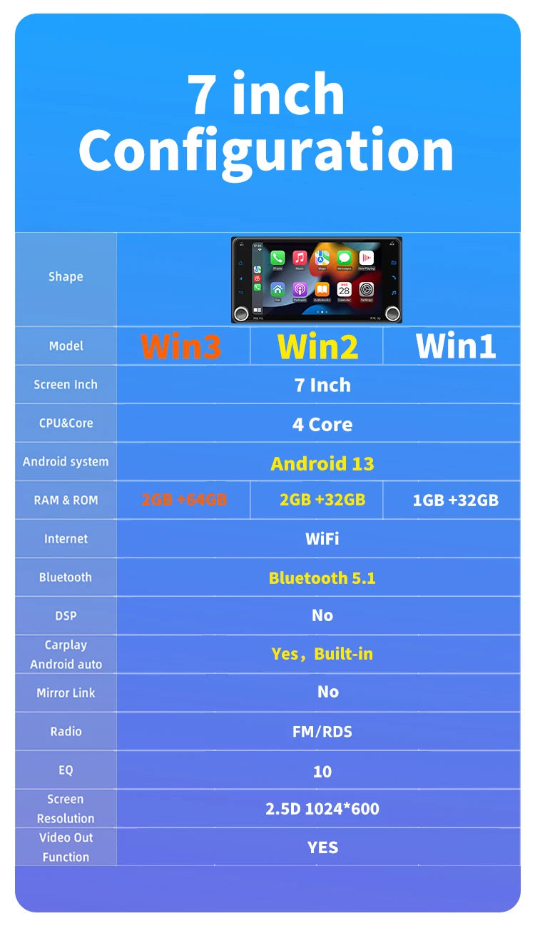 Universal Android 13 Car Multimedia Player for Toyota