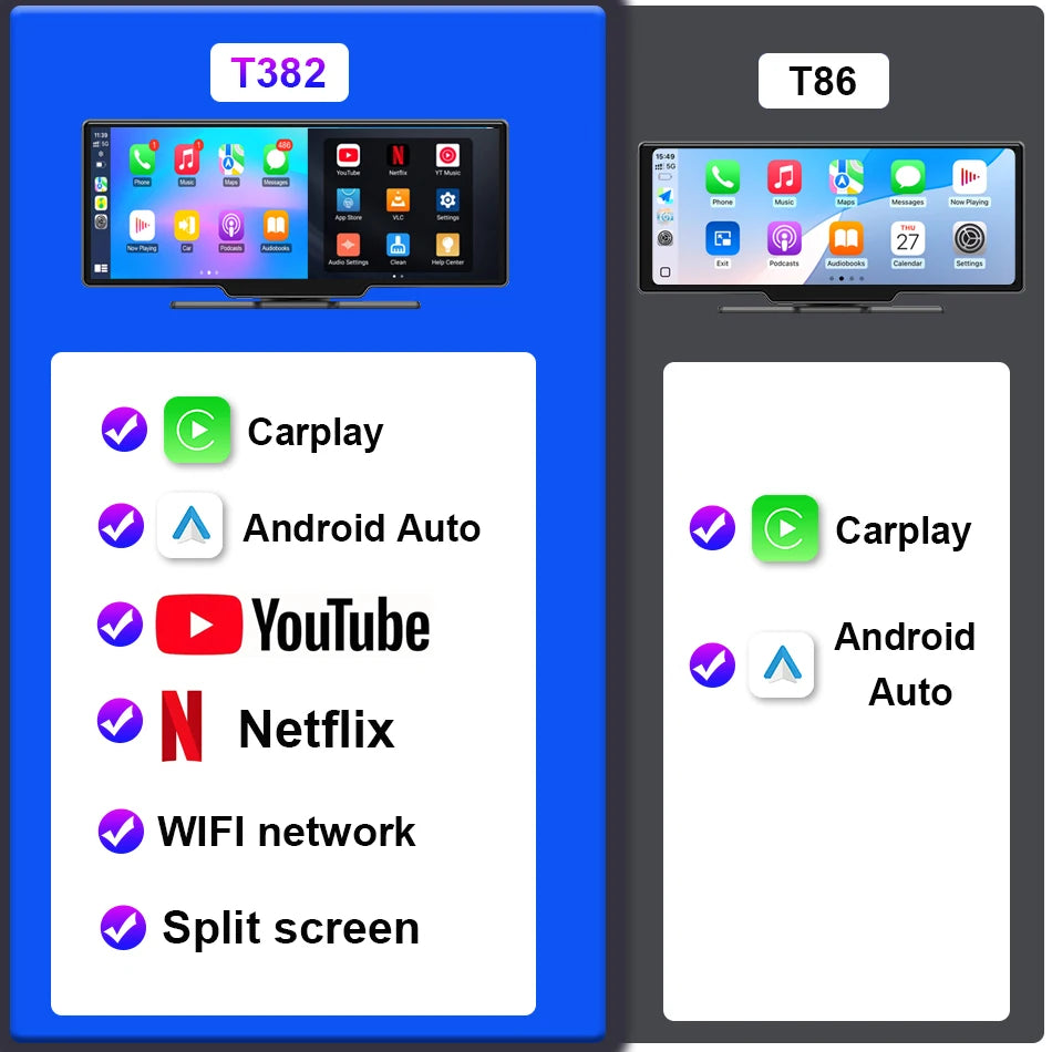 Universal 10.1" Android Auto and Carplay Device