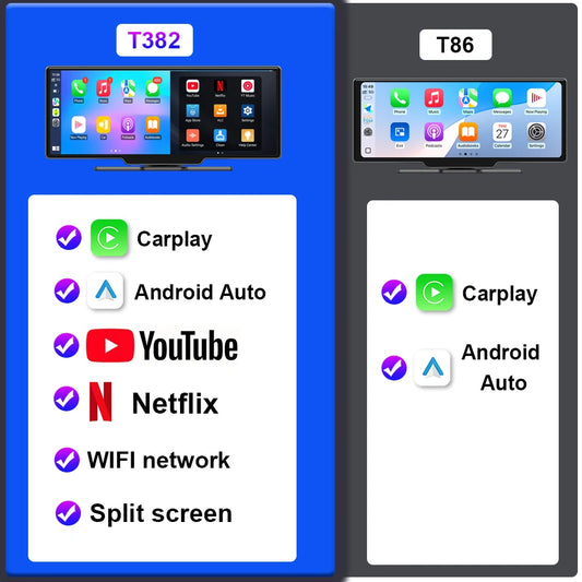 Universal 10.1" Android Auto and Carplay Device