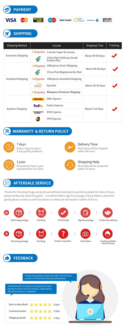 UYUXIO 130W GaN Fast Charger