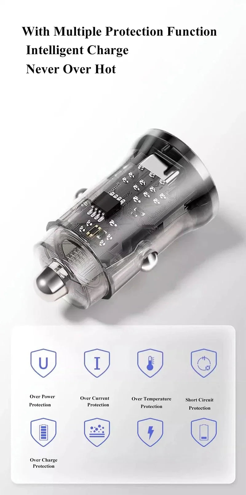 UYUXIO 130W GaN Fast Charger