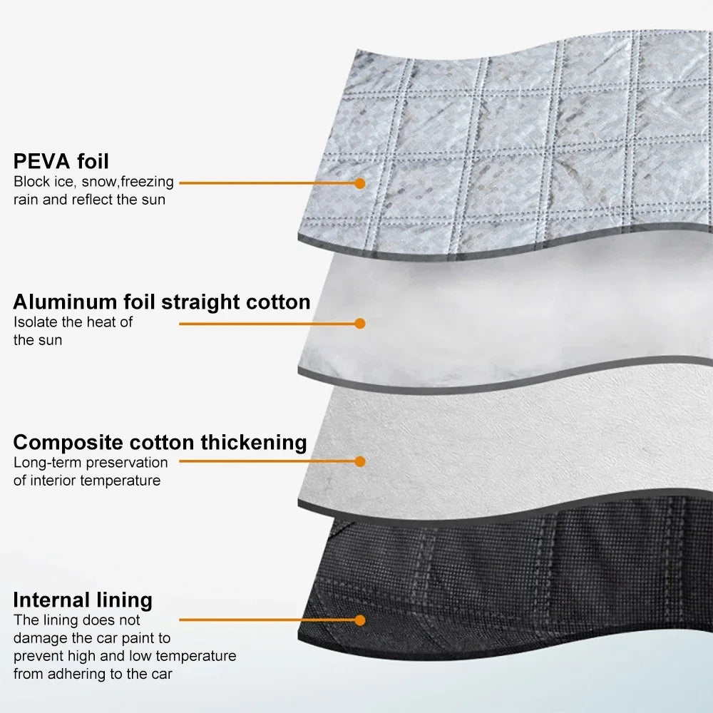 Car Windshield Snow & Sun Shade