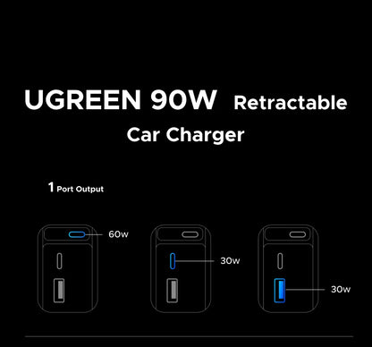 UGREEN 145W Multi-Port Car Charger