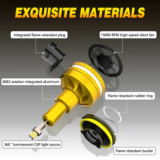 Carshark Mini 360° LED Headlight Bulbs