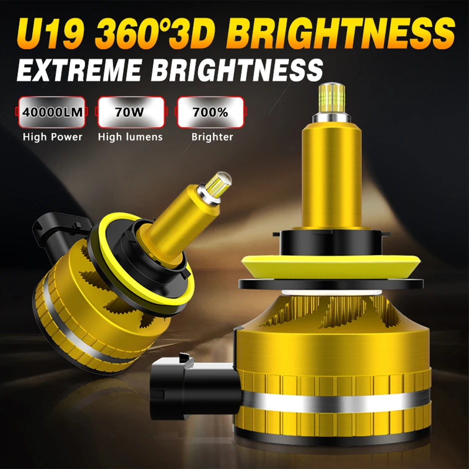 Carshark Mini 360° LED Headlight Bulbs