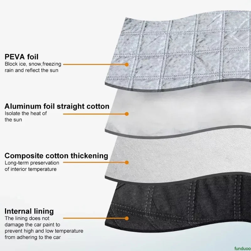 Car Windshield Snow & Sun Shade