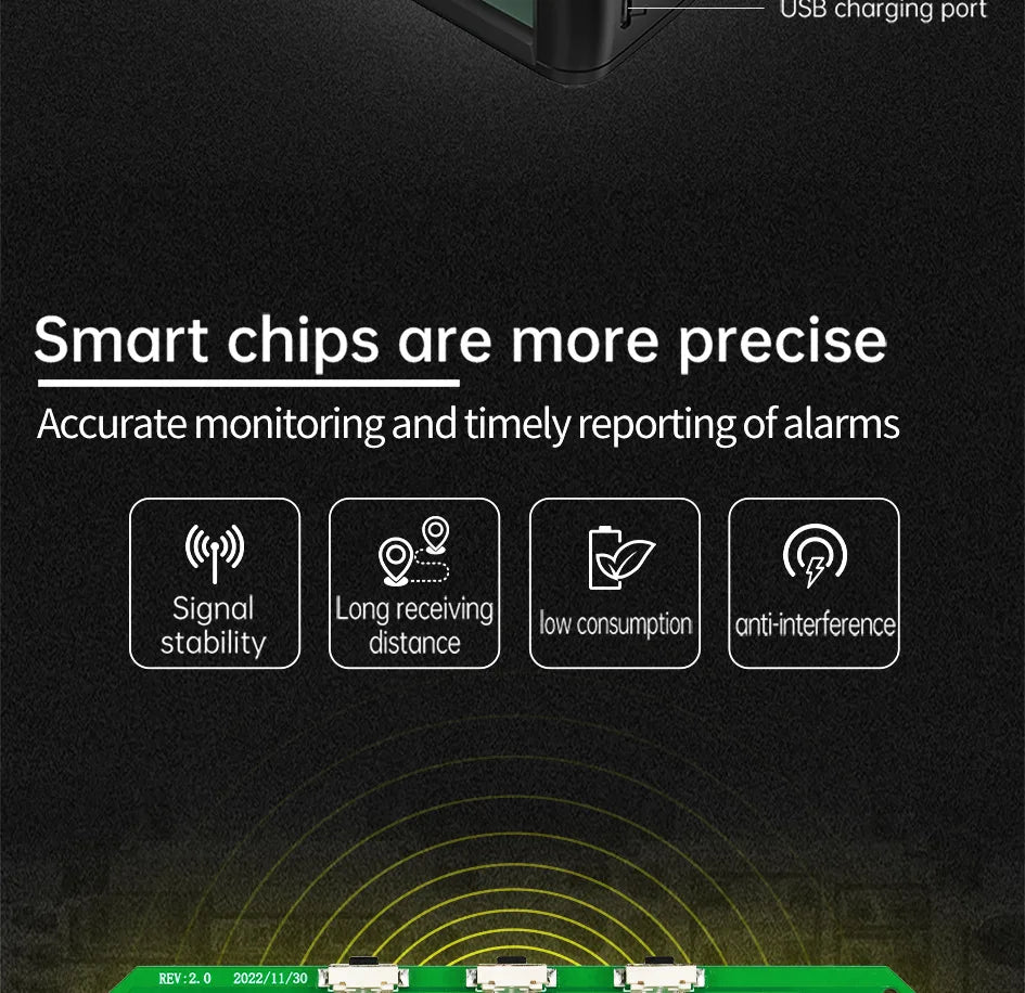 INDOMLO Solar TPMS with 4 External Sensors