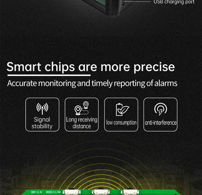 INDOMLO Solar TPMS with 4 External Sensors