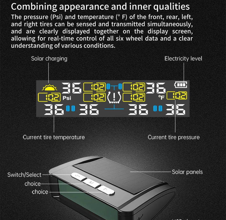 INDOMLO Solar TPMS with 4 External Sensors