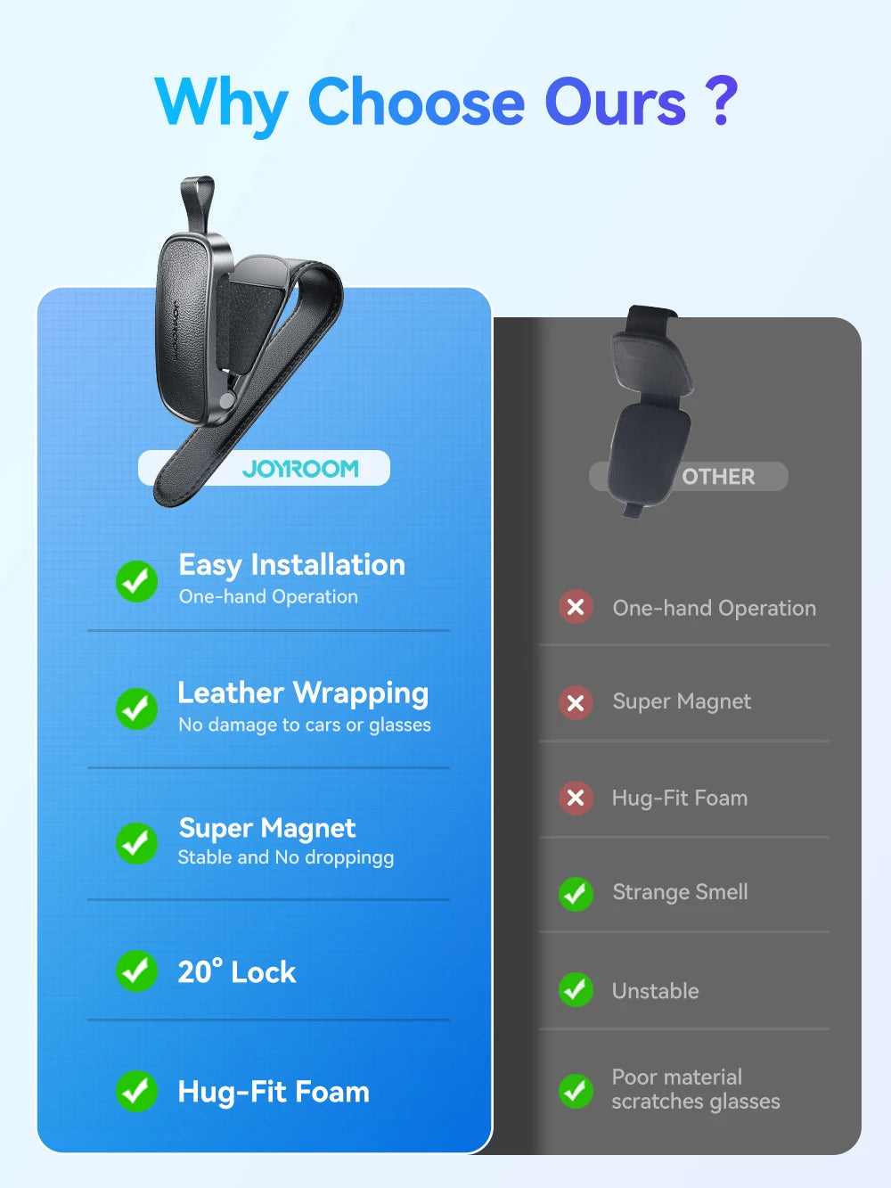 Joyroom JR-ZS511 Magnetic Car Sunglass Holder