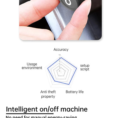INDOMLO Solar TPMS with 4 External Sensors