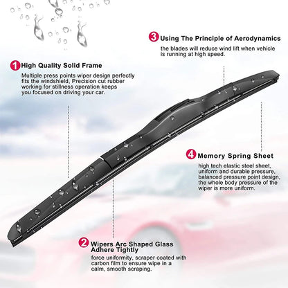 All-Weather Windshield Wiper Blades per piece