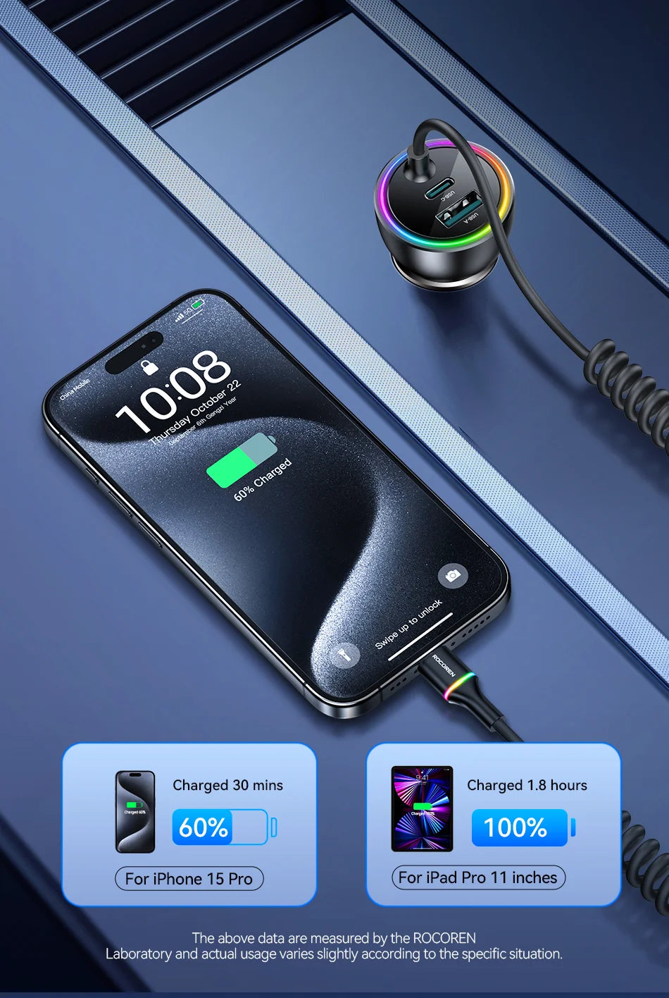 Rocoren 70W Car Charger with Coiled USB-C Cable