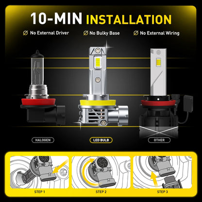 AUXITO M6S LED Headlight Bulbs